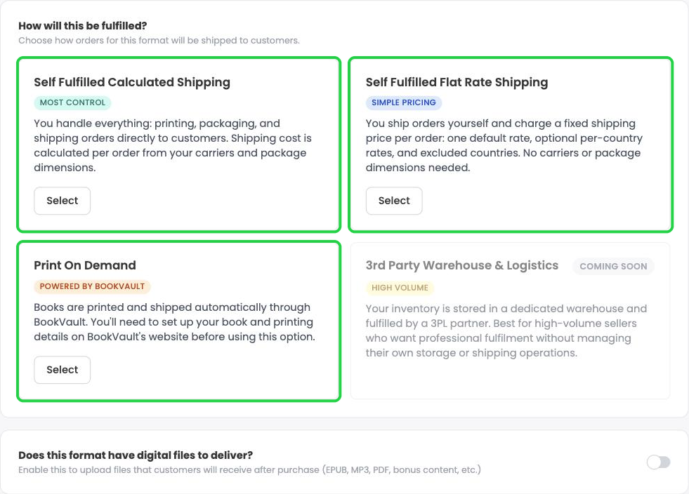 The four fulfillment options: Self Fulfilled Calculated Shipping, Self Fulfilled Flat Rate Shipping, Print On Demand and 3rd Party Warehouse