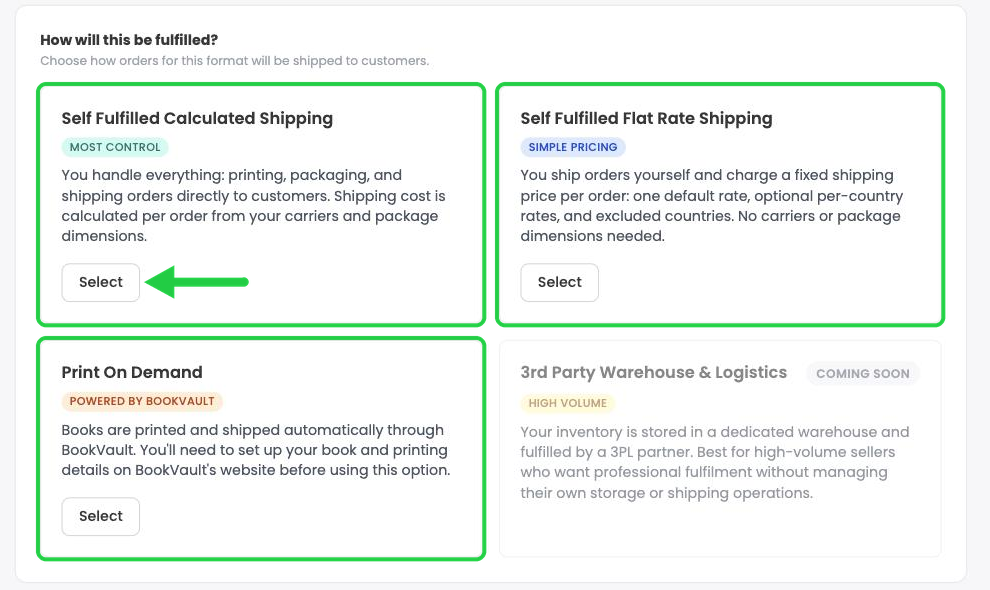 The fulfillment options: calculated shipping, flat rate shipping, print on demand and 3rd party warehouse