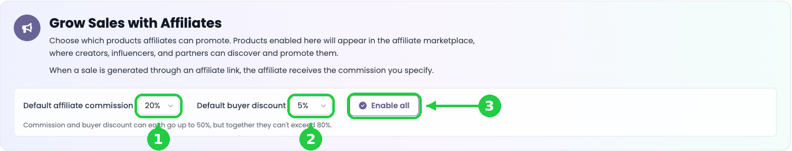 The default affiliate commission and buyer discount menus and the Enable all button