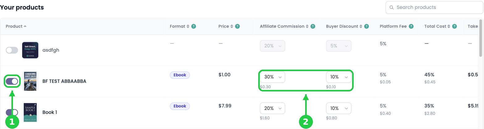 The product table with a product switched on and its commission and discount menus highlighted
