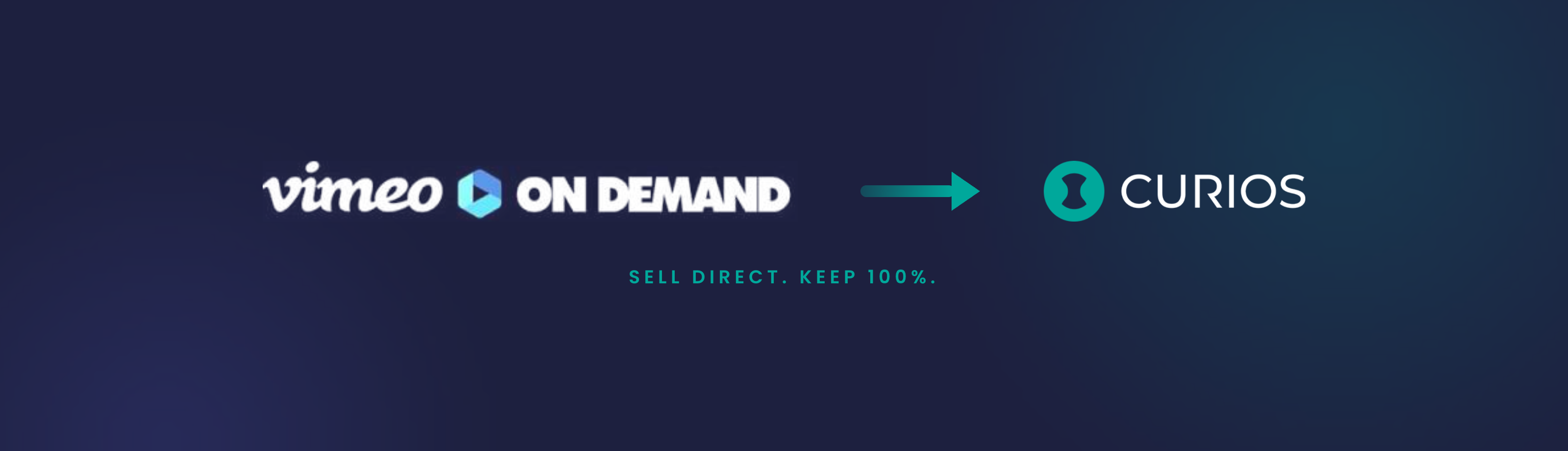 Moving from Vimeo On Demand to Curios