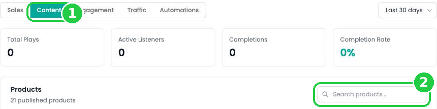 The Content tab of Analytics with the Search products box