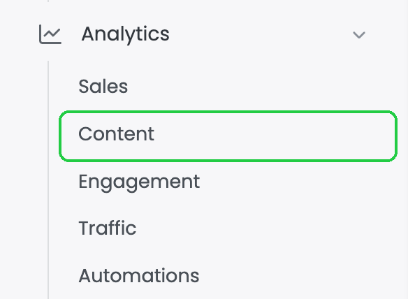Content under Analytics in the left menu