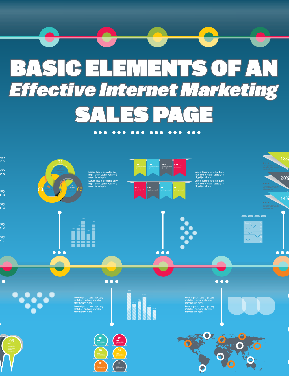 Basic Elements Of An Effective Internet Marketing Sales Page